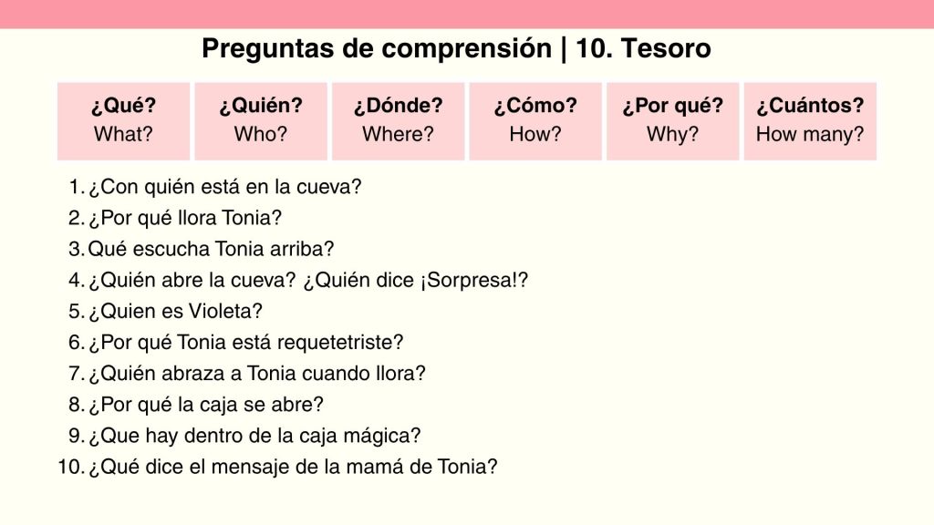 Chapter 10 “Tesoro” comprehension questions from the Tonia Patagonia Teacher’s Guide, with Spanish question words and ten reading comprehension prompts.